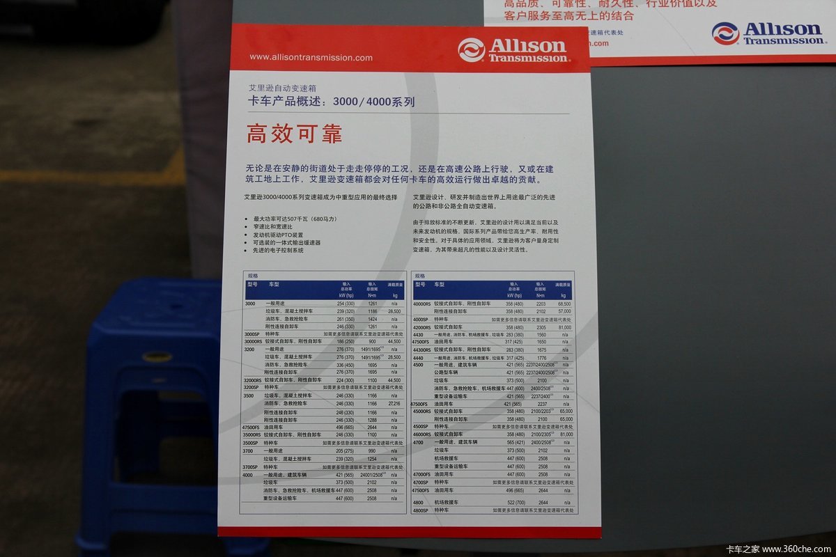 艾里逊变速箱展台