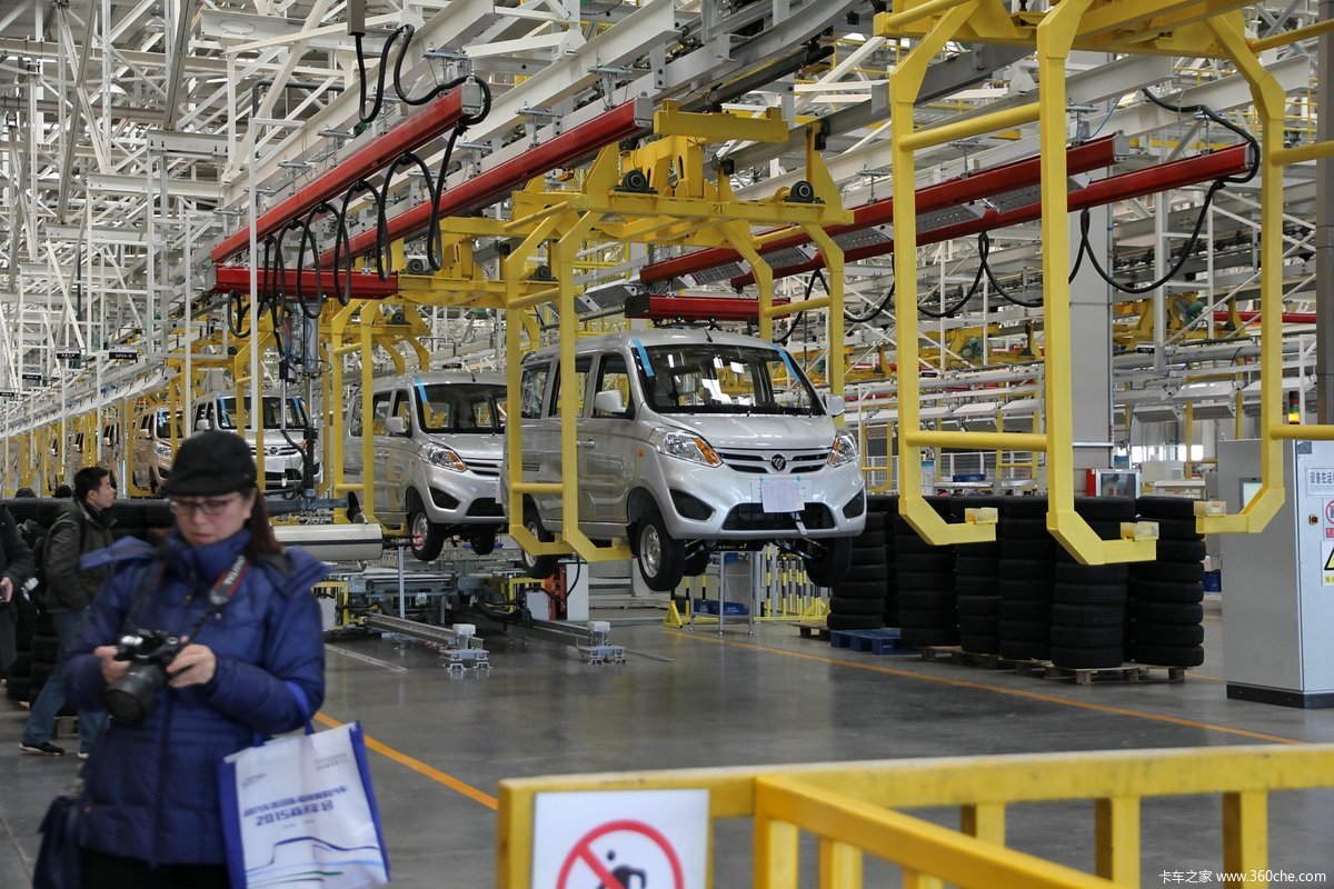 2015参观福田山东潍坊多功能工厂