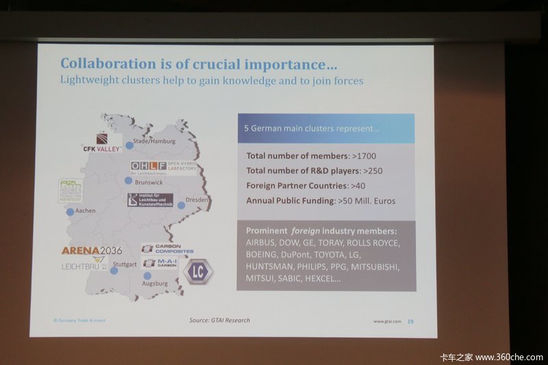 当前位置: 卡车之家 > 2018年车展与活动 > 2018汉诺威