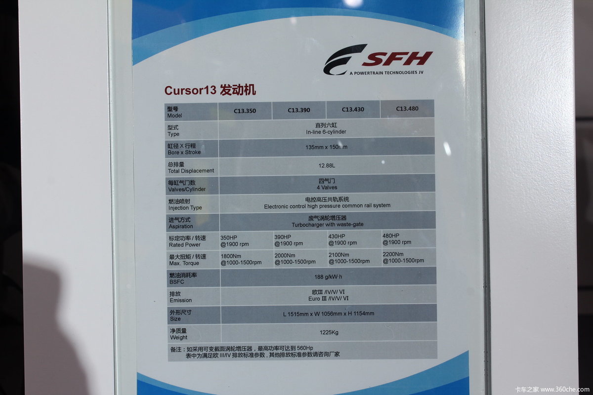 科索cursor13发动机